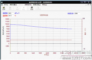 粘度計數據處理軟件